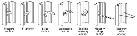 Penner Doors Engineered Frames