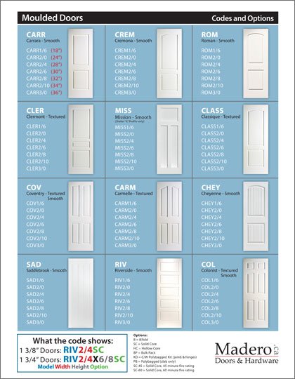 Masonite Moulded Doors