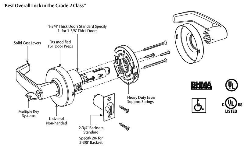 lever schlage parts diagram