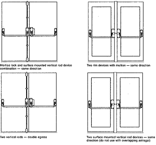 Penner Doors - Series 88