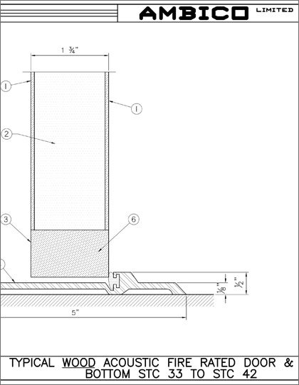 Acoustic Wood Doors - Fire Rated