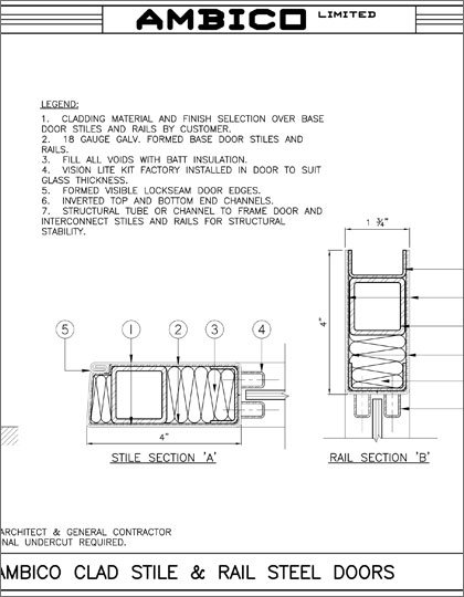 Ambico Clad Stile & Rail