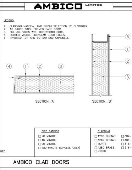 Ambico Metal Clad Doors