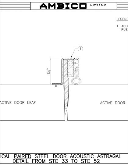 Acoustic Steel Astragals