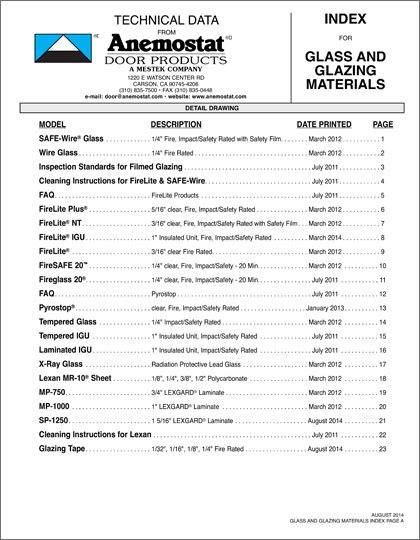 Fire Rated & Safety Glass Materials