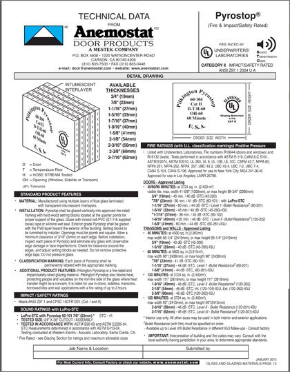 Pyrostop® STC-41