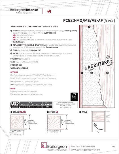 Institutional Agrifibre Core/SCL