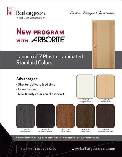 Arborite® Laminates