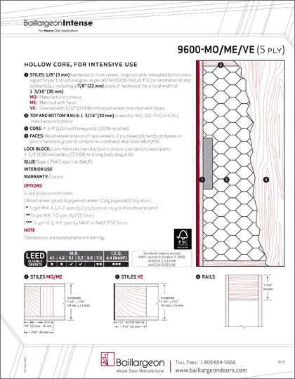 Institutional Hollow Core