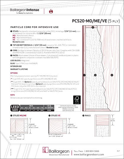 Institutional Particle Core/SCL