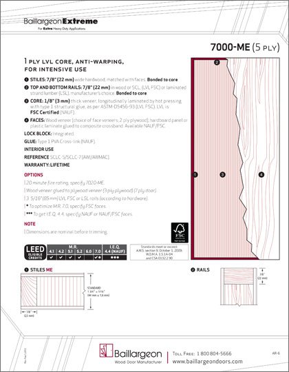 Architectural LVL Core