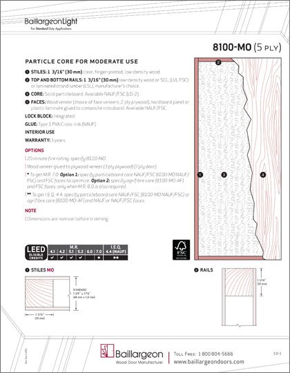 Commercial Particle Core