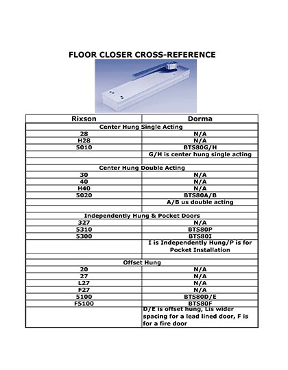 Cross Reference