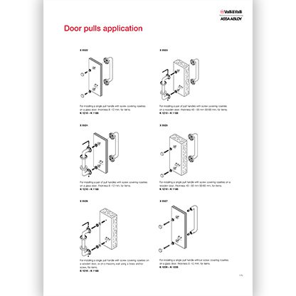 Door Pulls Application