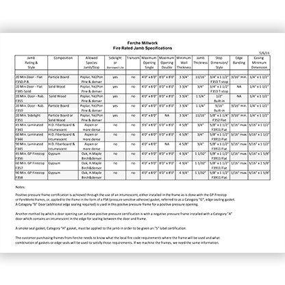 Ferche Fire Rated Jambs