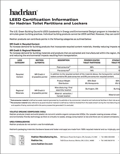 Hadrian LEED Certification