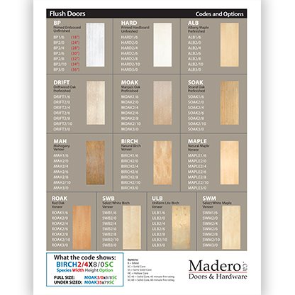 Masonite Flush Doors