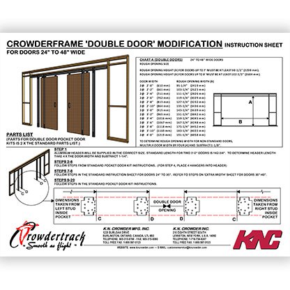 Type C Double Door Kit