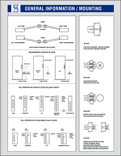 Standard Metal Hardware