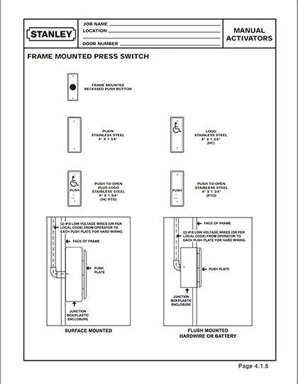 Frame Mounted Press Switch Specifications