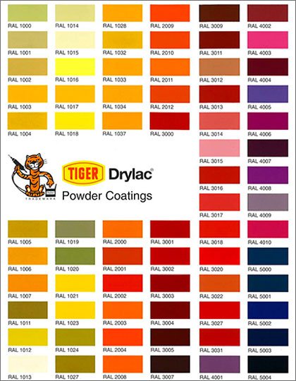 Von Duprin Custom Colours Guide