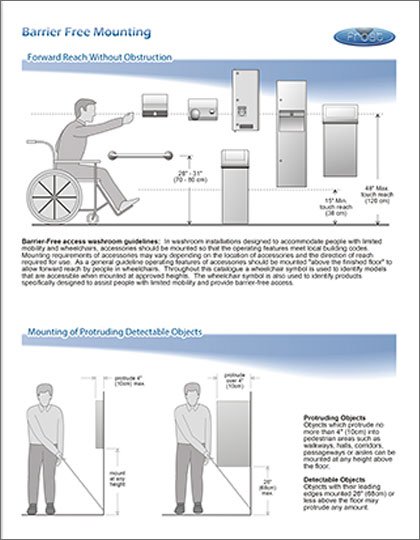 Frost Barrier Free Guidelines